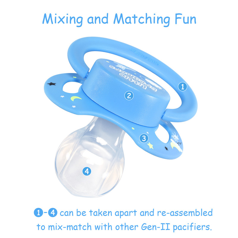 Gen2 BigShield Pacis Little Dreamers Pattern